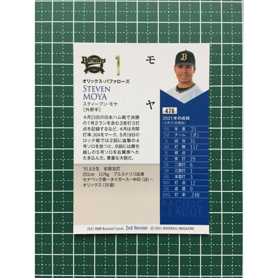 ☆BBM 2021 プロ野球 2nd バージョン #476 スティーブン・モヤ 