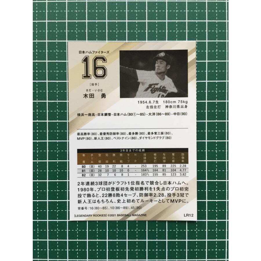 BBM 2021ルーキーエディション 北海道日本ハムFナンバリングカード 128 【中田翔/北海道日本ハムファイターズ】BBM2021 ルーキー