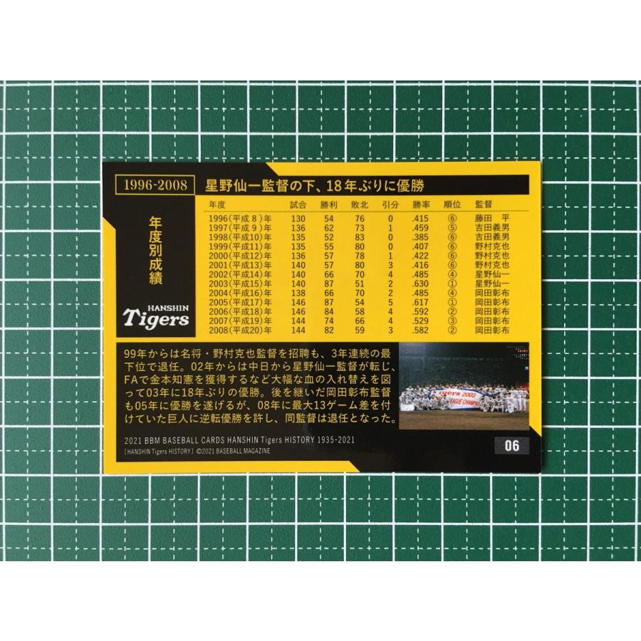 ☆BBM 2021 プロ野球 阪神タイガースヒストリー 1935-2021 #06 星野 