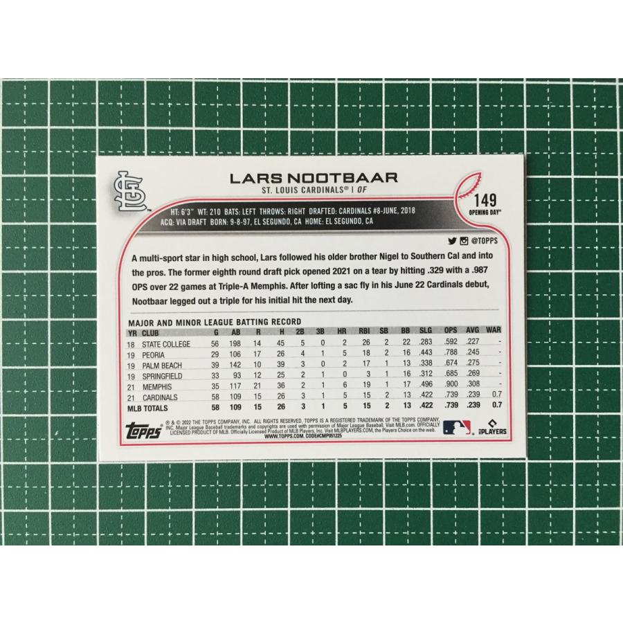 ☆TOPPS MLB 2022 OPENING DAY #149 ヌートバー／LARS NOOTBAAR［ST
