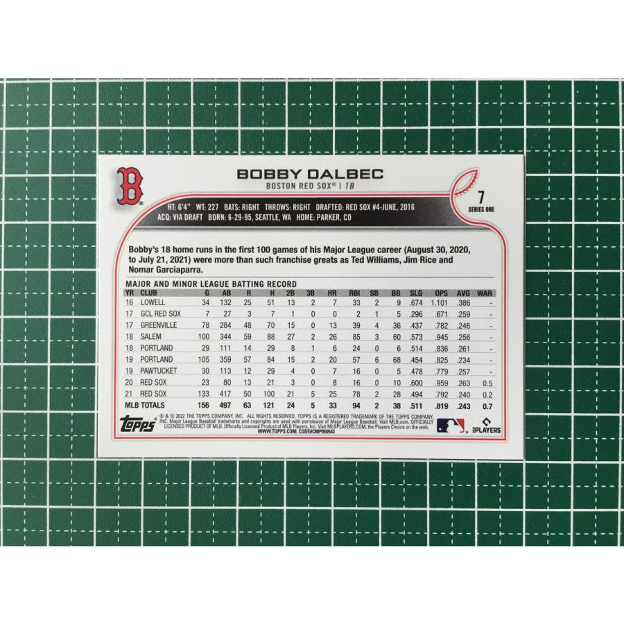 ★TOPPS MLB 2022 SERIES 1 #7 BOBBY DALBEC［BOSTON RED SOX］ベースカード「FS」★｜alba-tesoro｜02