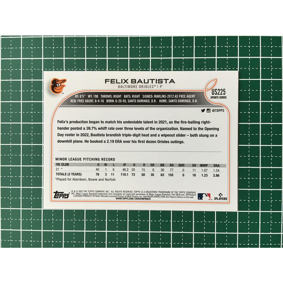 ★TOPPS MLB 2022 UPDATE #US225 FELIX BAUTISTA［BALTIMORE ORIOLES］ベースカード「BASE」ルーキー「RC」★｜alba-tesoro｜02