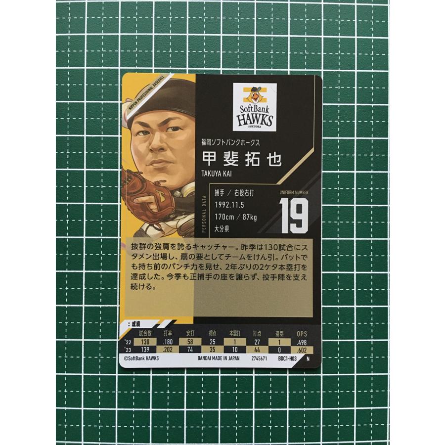 topps206 ソフトバンクホークス　甲斐拓也　　1of1　カード topps206 ソフトバンクホークス 甲斐拓也 1of1 カード