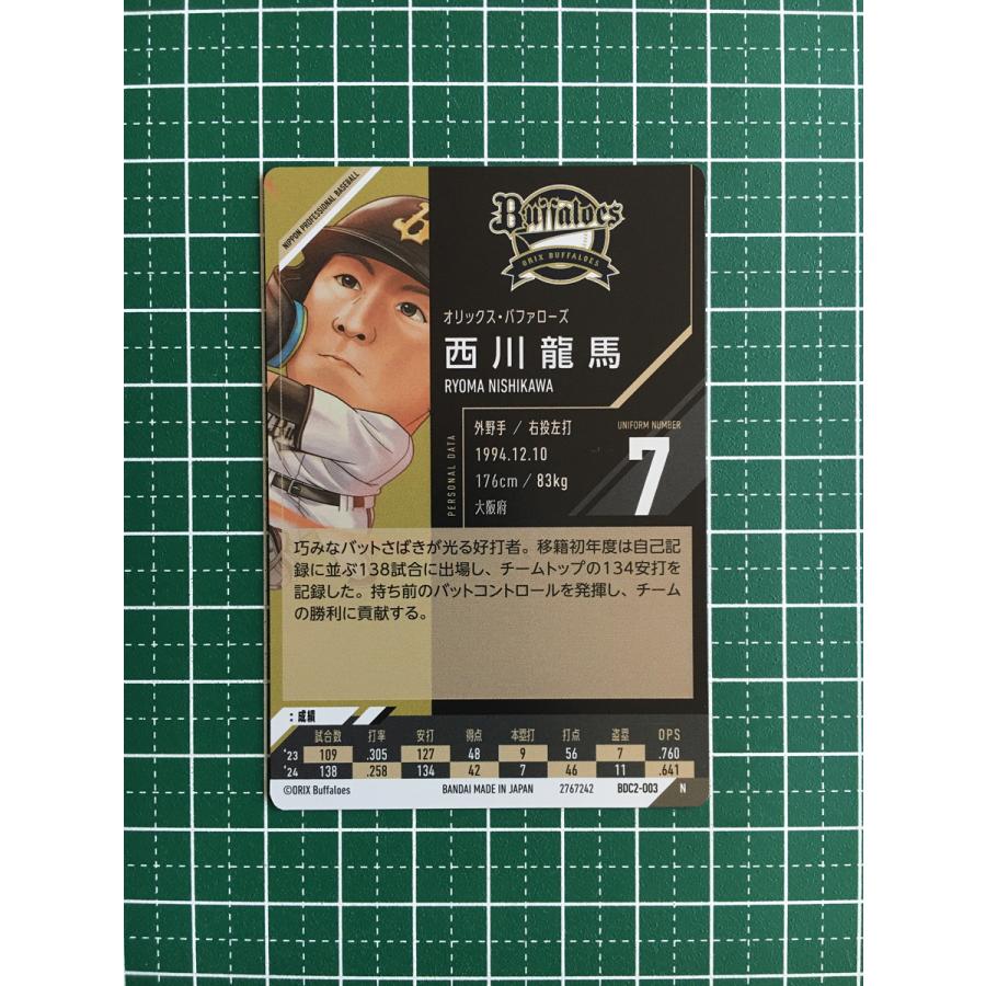 メロウ出品 ダイバーズ大会プロモ、賞状 メロウ様専用出品 ダイバーズ大会プロモ、賞状