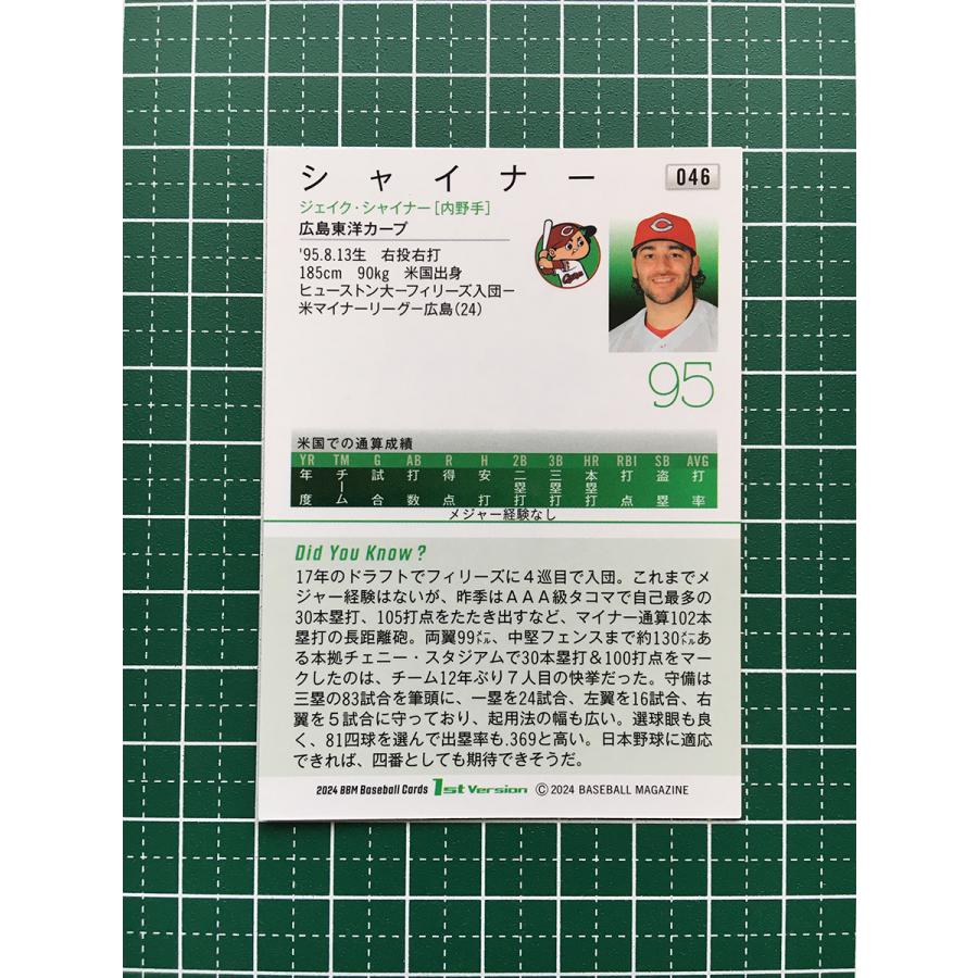 ☆BBM 2024 1stバージョン #046 ジェイク・シャイナー［広島東洋カープ