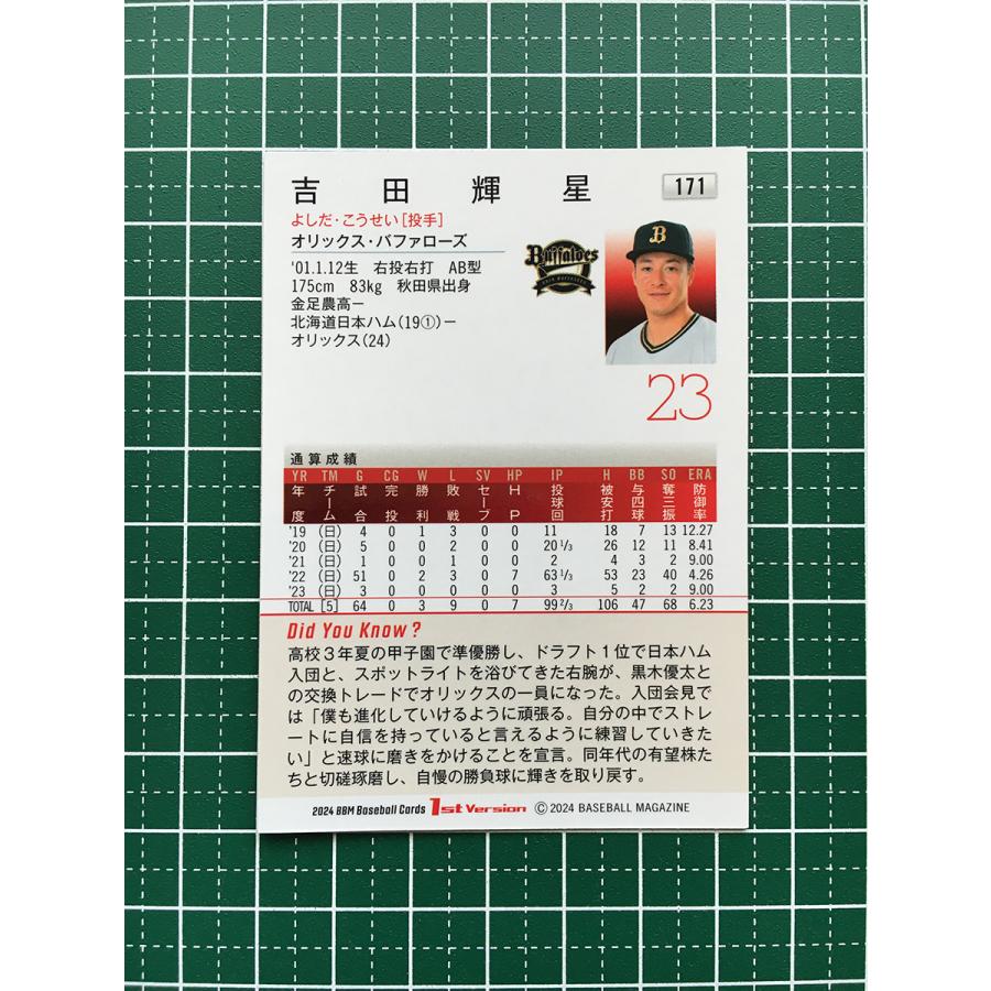 ☆BBM 2024 1stバージョン #171 吉田輝星［オリックス・バファローズ