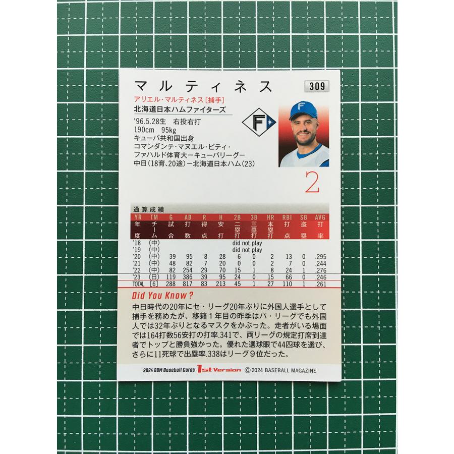 BBM 2021 2nd Version アリエルマルティネス 直筆サインカード ミントモール / MINT 浦和店 / 2021 BBM Fusion 中日ドラゴンズ