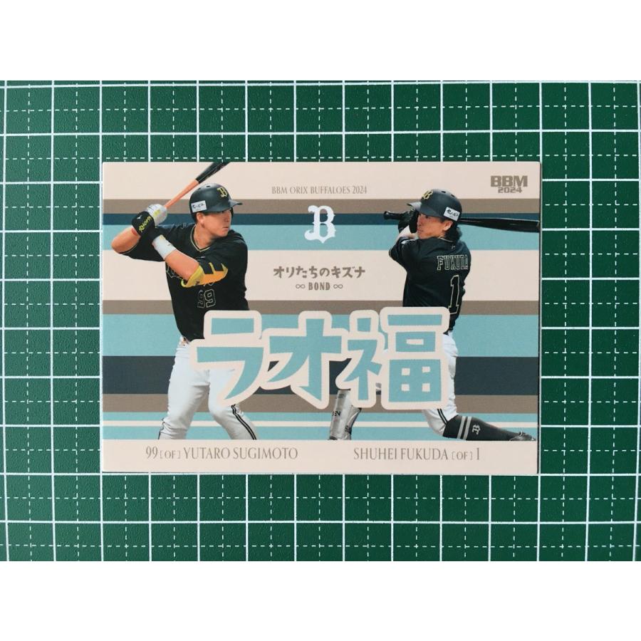 オリックス コロチャレ A賞 福田周平 GIGAアクリルスタンド 即購入