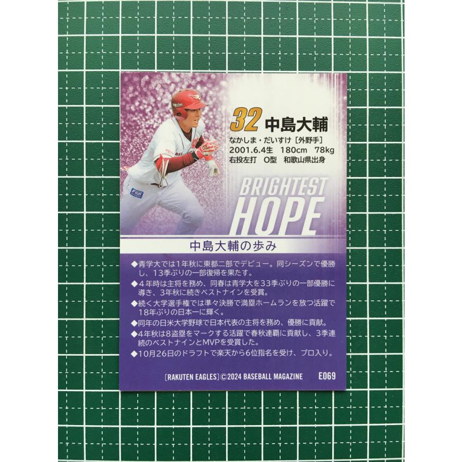 ☆BBM 2024 ベースボールカード #E069 中島大輔［東北楽天