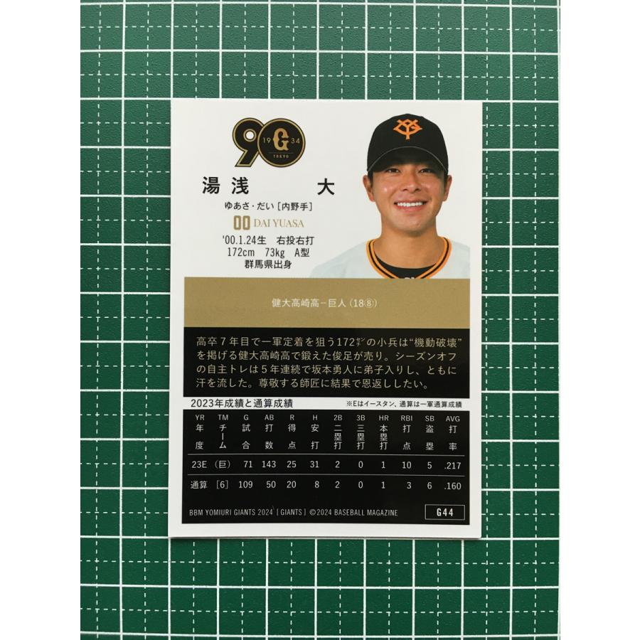 ☆BBM 2024 ベースボールカード #G44 湯浅大［読売ジャイアンツ／巨人