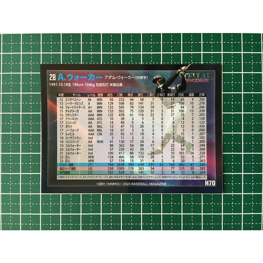 ☆BBM 2024 ベースボールカード #H70 アダム・ウォーカー［福岡