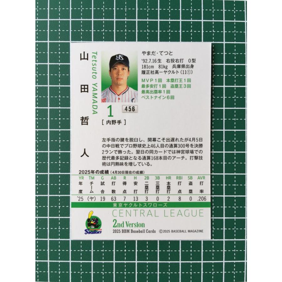 ☆BBM 2025 2nd バージョン #456 山田哲人［東京ヤクルトスワローズ