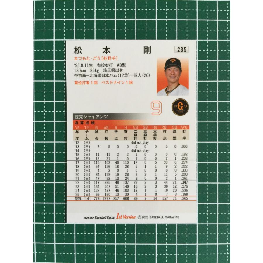 ☆BBM 2026 1st バージョン #235 松本剛［読売ジャイアンツ／巨人