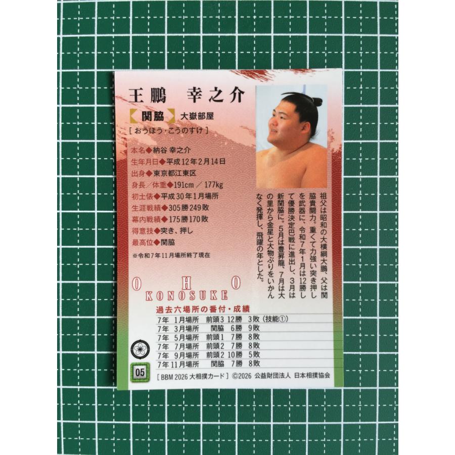 ☆BBM 2026 大相撲 #05 王鵬幸之介［関脇／大嶽部屋］レギュラーカード