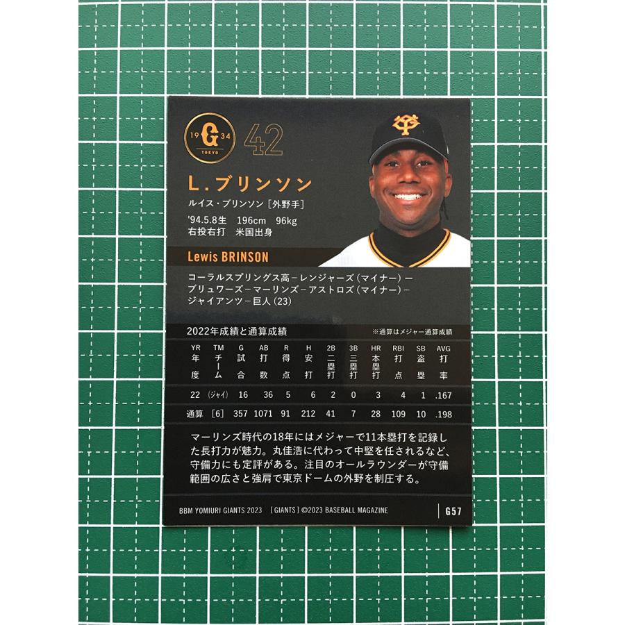 ☆BBM 2023 ベースボールカード #G57 ルイス・ブリンソン［読売