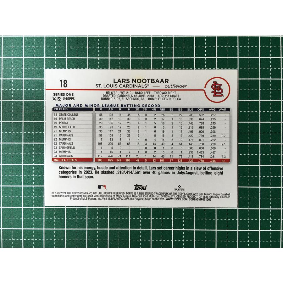 ☆TOPPS MLB 2024 SERIES 1 #18 ラーズ・ヌートバー/LARS ☆TOPPS MLB 2024 SERIES 1 #18 ラーズ・ヌートバー/LARS