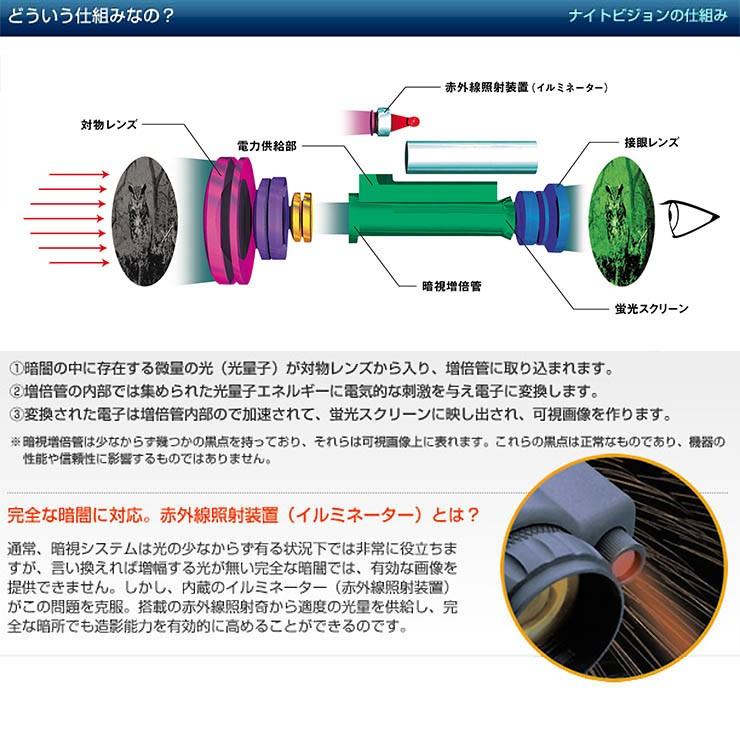 暗視スコープ アーマサイト スパーク Armasight Spark ナイトビジョン