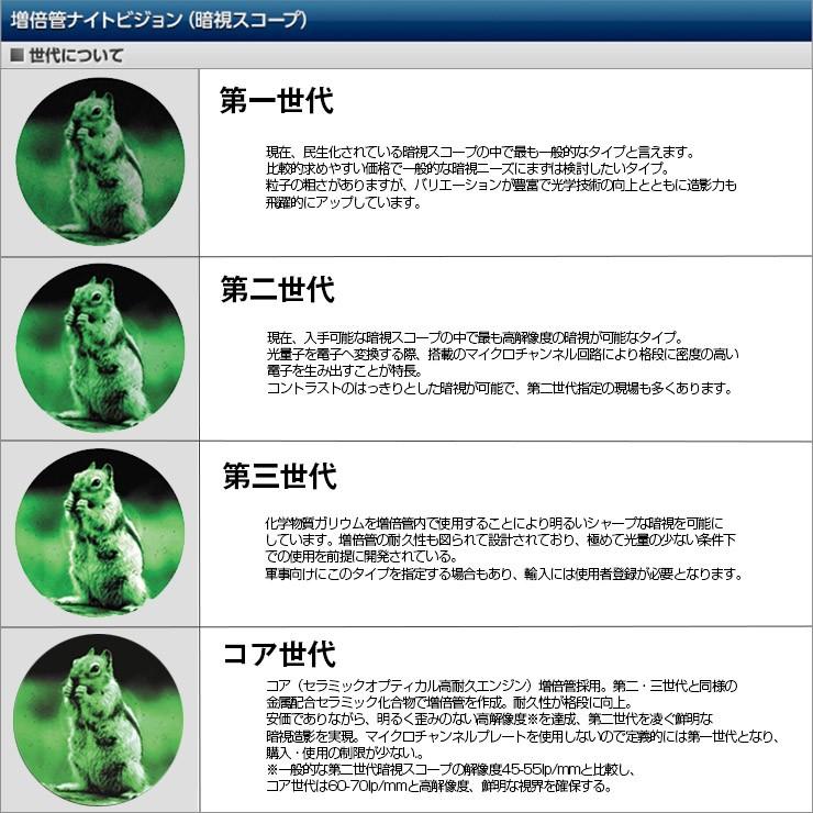 暗視スコープ アーマサイト ナイトビジョンゴーグル スパークX 