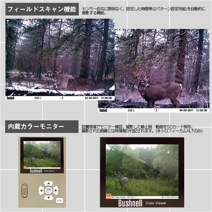 屋外型センサーカメラ トロフィーカム 20MP ローグロウ トレイルカメラ