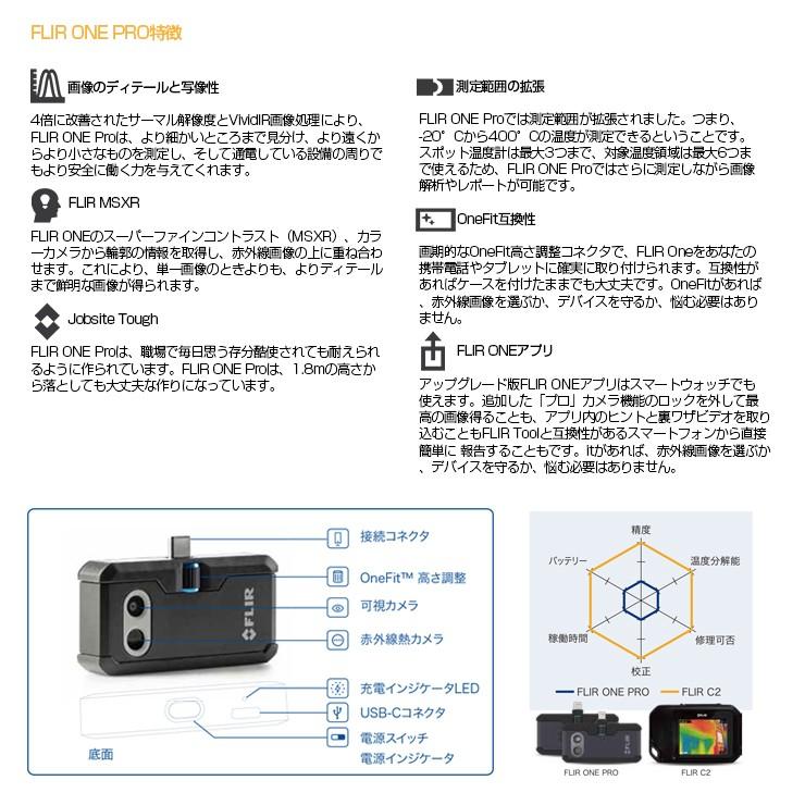 赤外線サーモグラフィカメラ FLIR ONE PRO Android 日本正規品