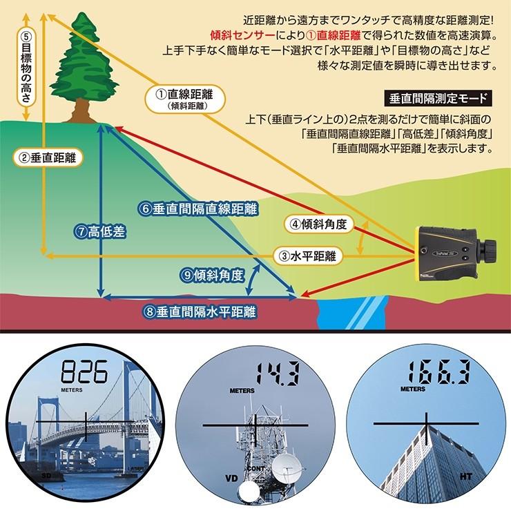 携帯型レーザー距離測定器 トゥルーパルス200L　TruPulse200L (日本正規品) 【器具】