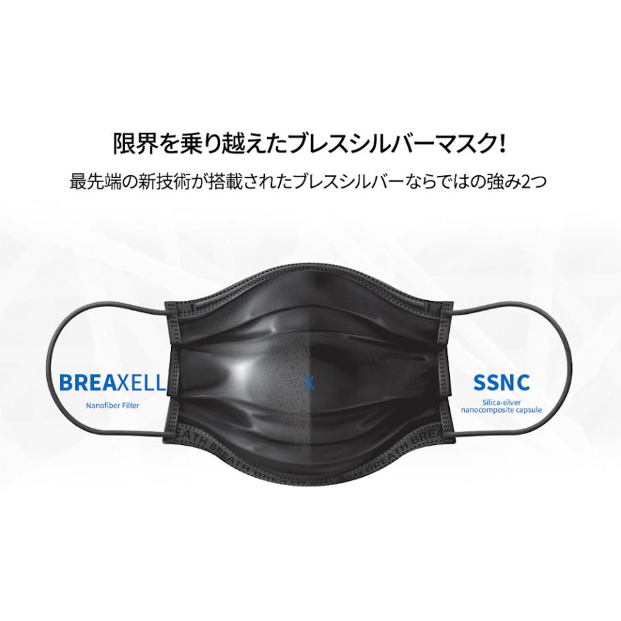 (5袋) 正規輸入品 黒 マスク ブレスシルバー ブレススクエア (BREATH SILVER SQUARE) ブレスマスク ナノマスク ブラックマスク 女子 大きめ 使い捨て 韓国製｜alba｜05