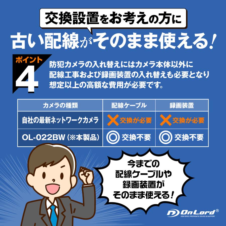 オンロード(OnLord) SDカード防犯カメラ 屋外 録画装置内蔵 200万画素 1080P 強力赤外線LED リモコン 同軸ケーブル H.264 256GB対応 OL-022BW_9