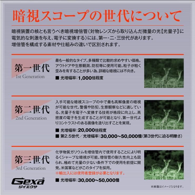 Gexa(ジイエクサ) 撮影機能付 暗視スコープ ナイトビジョン 単眼鏡型 