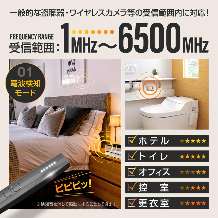 盗聴器 盗撮器 発見器 レンズ発 見機 マルチディテクター [MD-902