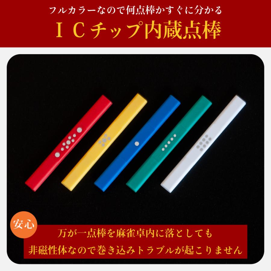 セール中】家庭用点数表示機能付 全自動麻雀卓「Slim SCORE 28S セール中】家庭用点数表示機能付 全自動麻雀卓「Slim SCORE 28S