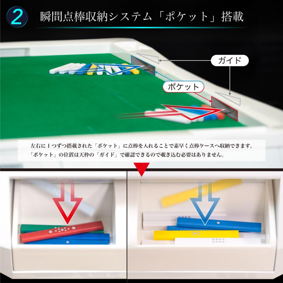 しんしん全自動麻雀卓アルバンスリムコア28 アルバン 全自動麻雀卓「スリム / Slim」・「アモス / AMOS