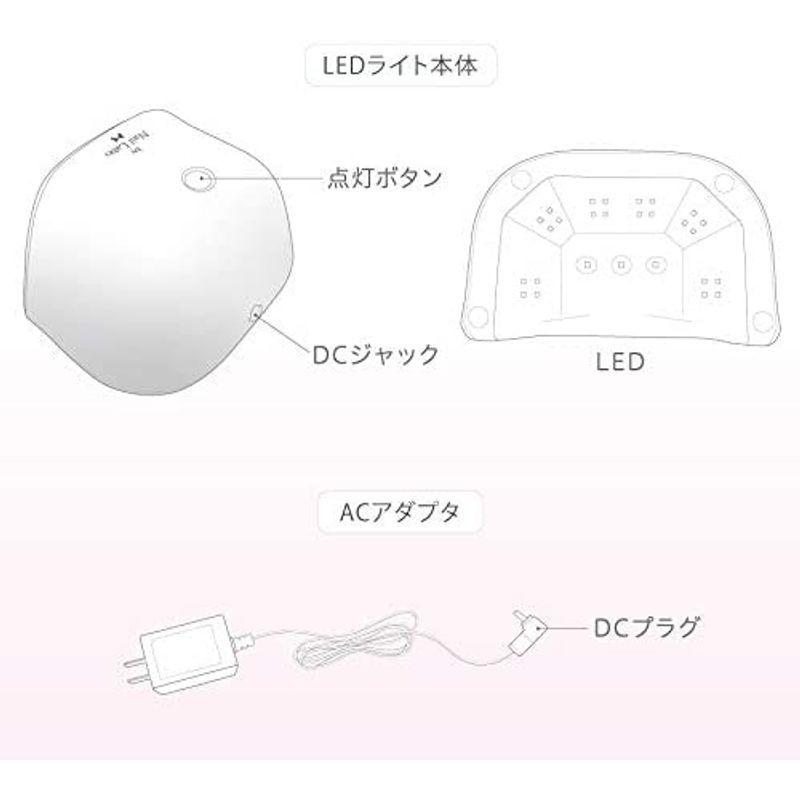 市場 プレゼントにもおすすめ プロメーカー発 ジェルネイルキット ラッピング済でギフトにもおすすめ マニキュアタイプ ネイルラボ 爪を削らない日本製