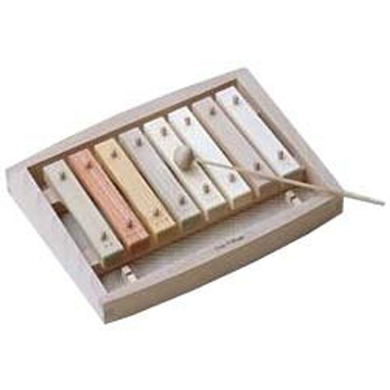 誕生日プレゼント 無塗装 090 00 森の合唱団 オークヴィレッジ デジタルフォトフレーム 写真立て Adtecplasma Com