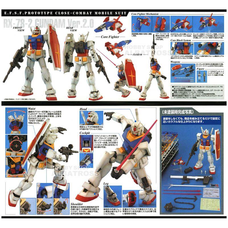 MG 1/100 RX-78-2 ガンダム Ver.2.0 [プラモデル] : ホビーショップ