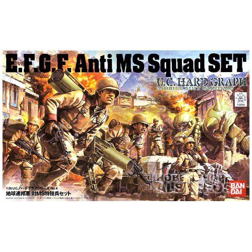 U.C.ハードグラフ　4つセット U.C.ハードグラフ 1/35 地球連邦軍 対MS特技兵セット
