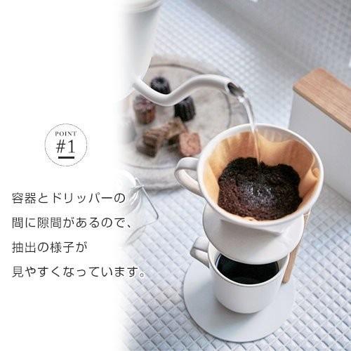 コーヒ ドリッパースタンド 一人用 ドリップコーヒー おしゃれ 安い 25 371 おしゃれ 北欧 収納棚 Albero 通販 Yahoo ショッピング