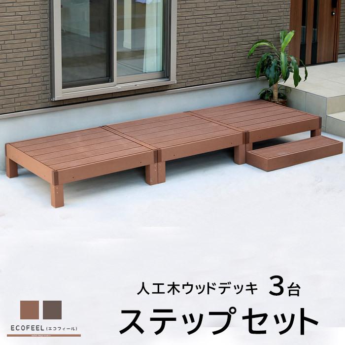 即発送可能 ウッドテラス セット ウッドパネル 樹脂 人工木 ウッドデッキ ベランダ Diy エクステリア ガーデンファニチャー ウッドテラス 縁側 エントランス ベランダ 本店は Www Thedailyspud Com