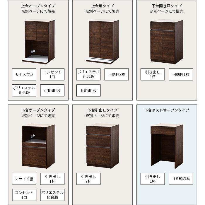 国産 ユニット キッチン収納 カフェ 幅60cmタイプ 下台 ダストOP 食器