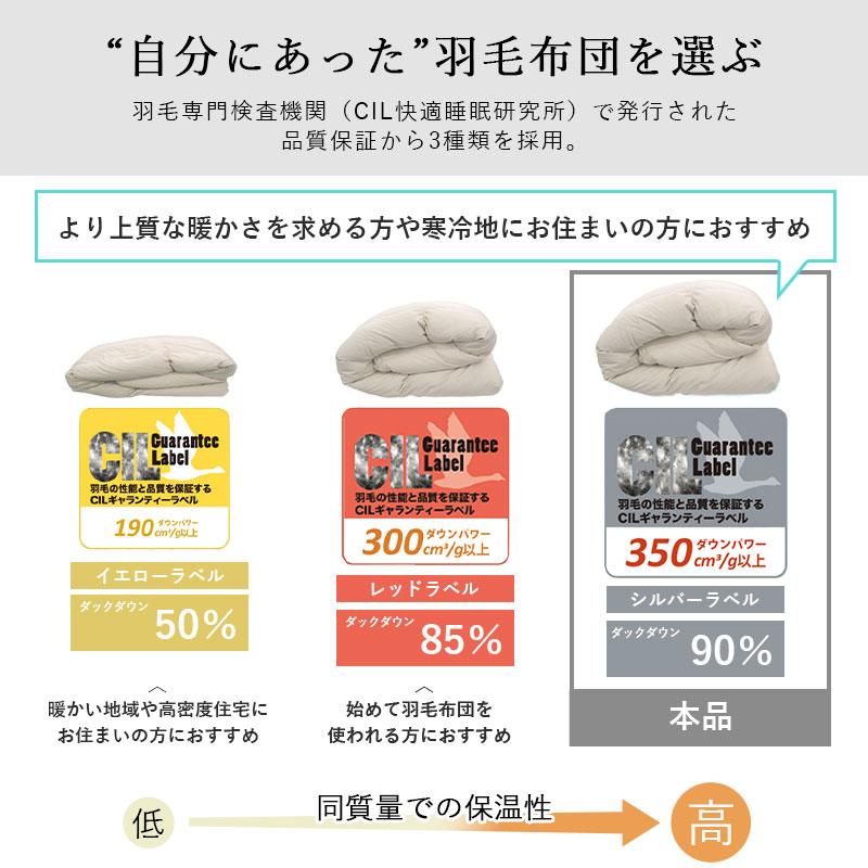 日本製 布団 羽毛布団 ダブル D 190 210 ホワイトダックダウン 90