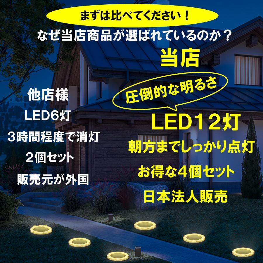 ソーラーライト 屋外 LED ガーデン 防水 4個セット 庭