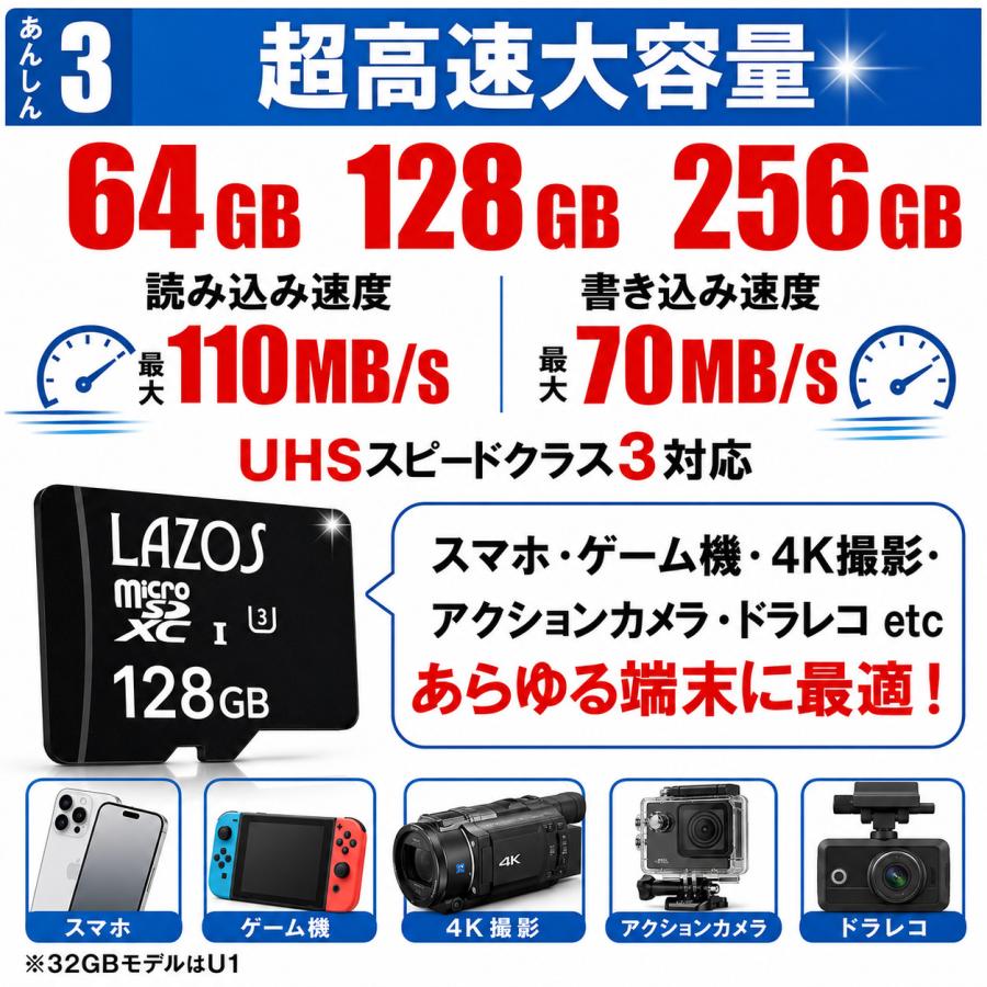 マイクロSDカード 64GB 高耐久 SDカード micro ドライブレコーダー