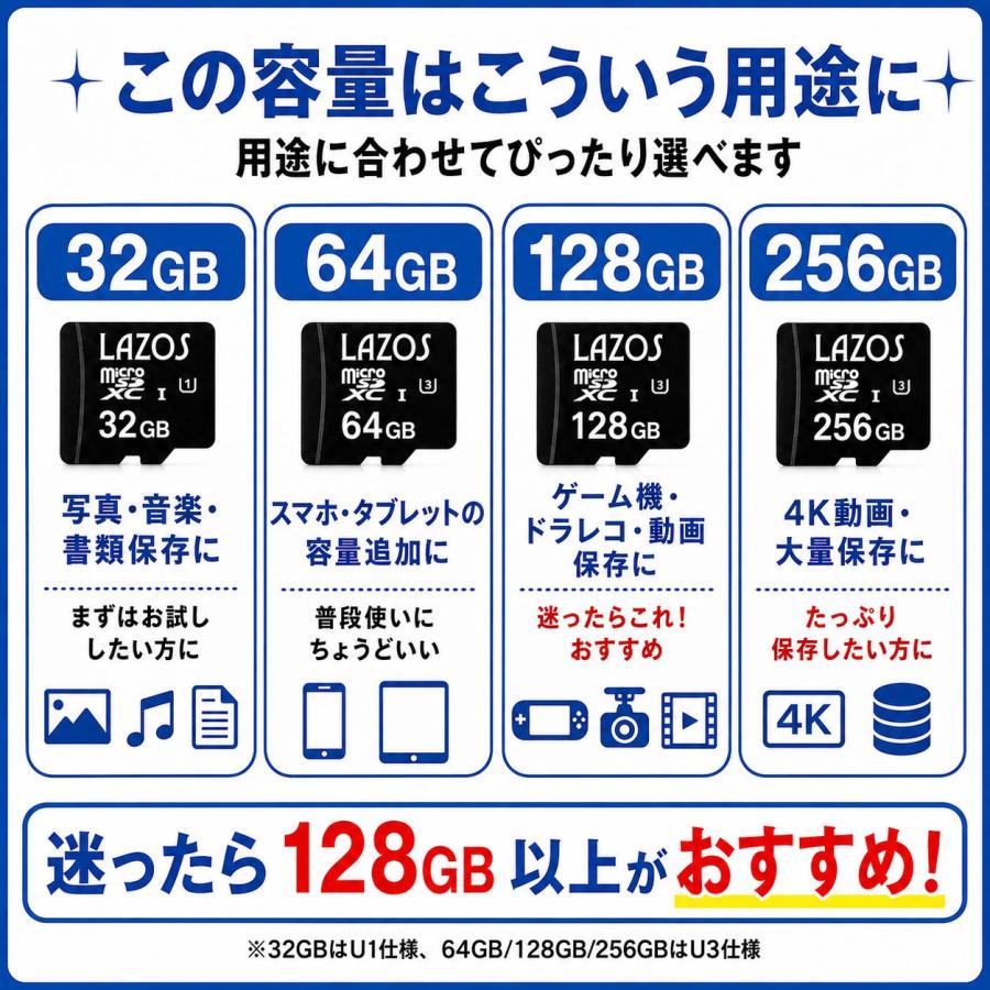 Nintendo switch sdカード最大容量 マイクロSDカード 32GB micro SD