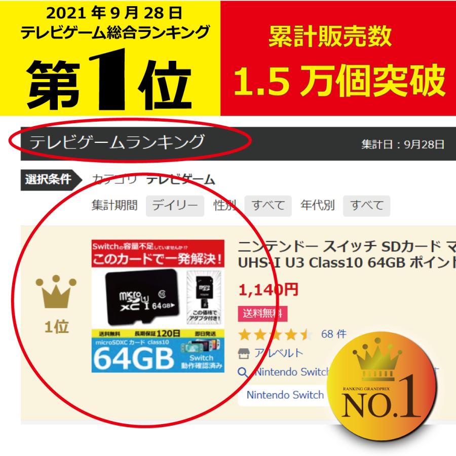 ニンテンドー スイッチ SDカード マイクロ 3DS Nintend Switch カード SD micro SDXC UHS-I Class10 64GB ポイント 消化 :MB:アルベルト - 通販 - Yahoo!ショッピング ニンテンドー スイッチ SDカード マイクロ 3DS Nintend Switch カード SD micro SDXC UHS-I Class10 64GB ポイント 消化 :MB:アルベルト - 通販 - Yahoo!ショッピング