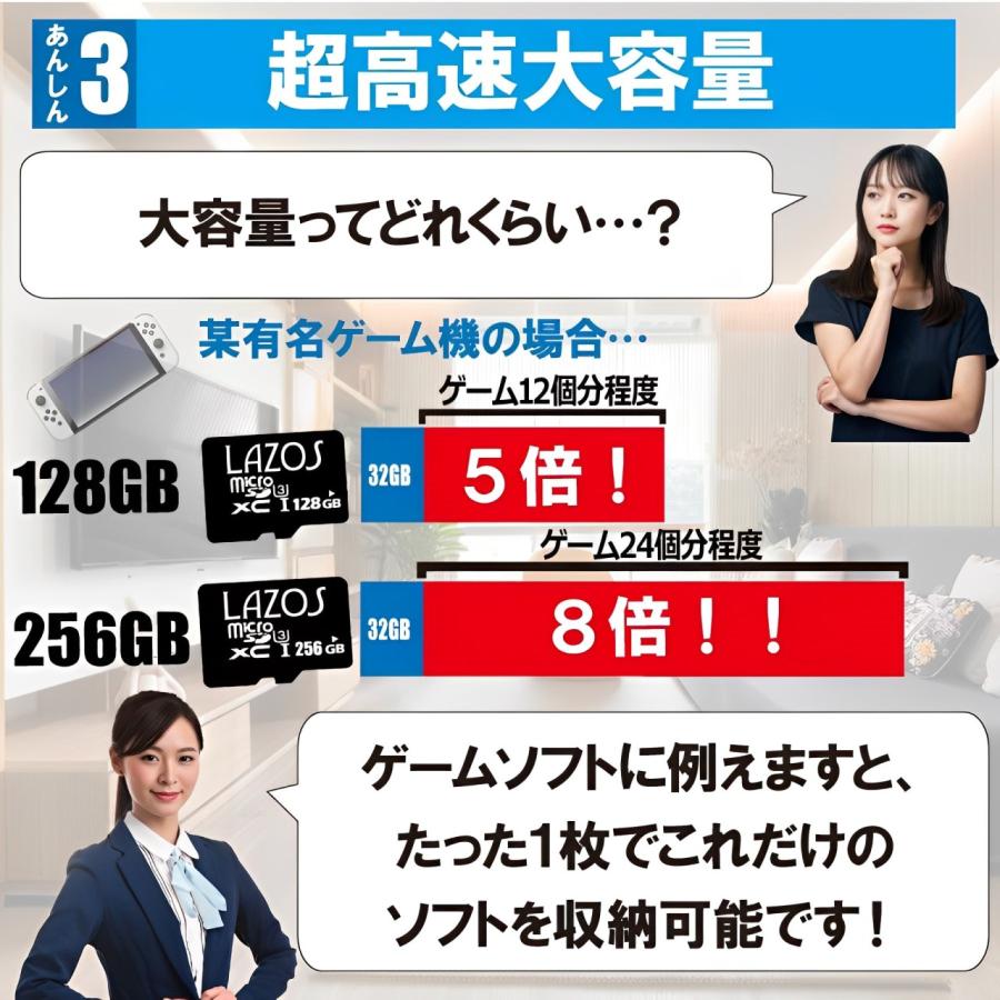 マイクロSDカード 128GB SDカード micro ニンテンドー スイッチ マイクロSDカード 128GB SDカード micro ニンテンドー スイッチ
