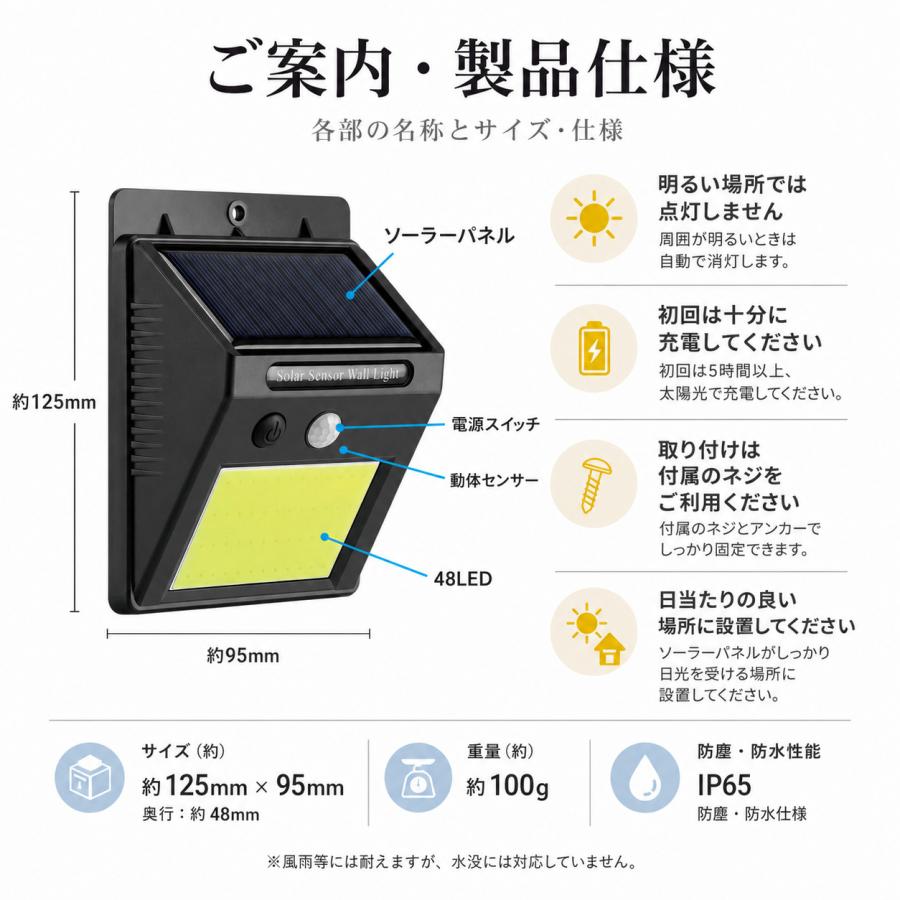 ソーラーライト 屋外 センサー LED 人感 玄関 ガーデンライト 電池不要 明るい 防犯 駐車場 太陽光 自動点灯 防水 屋外照明 カーポート 太陽 ポイント消化 |  | 12