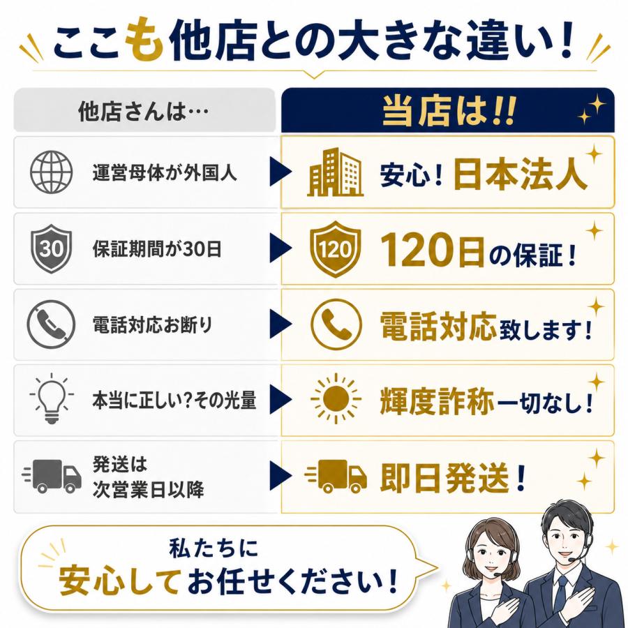 ソーラーライト 屋外 センサー LED 人感 玄関 ガーデンライト 電池不要 明るい 防犯 駐車場 太陽光 自動点灯 防水 屋外照明 カーポート 太陽 ポイント消化 |  | 15
