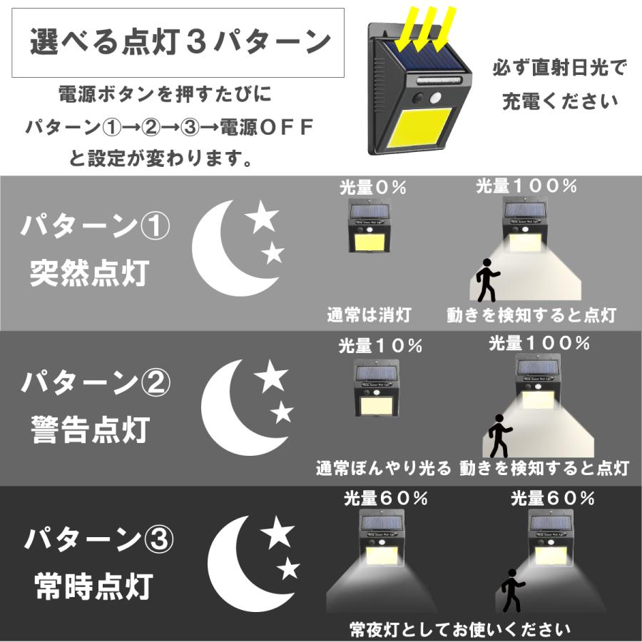 ソーラーライト 屋外 センサー LED 人感 玄関 ガーデンライト 電池不要 明るい 防犯 駐車場 太陽光 自動点灯 防水 屋外照明 カーポート 太陽 ポイント消化 |  | 05