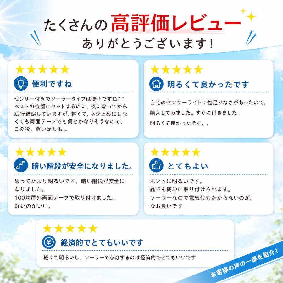 ソーラーライト 屋外 センサー LED 人感 玄関 ガーデンライト 電池不要 明るい 防犯 駐車場 太陽光 自動点灯 防水 屋外照明 カーポート 太陽 ポイント消化 |  | 02