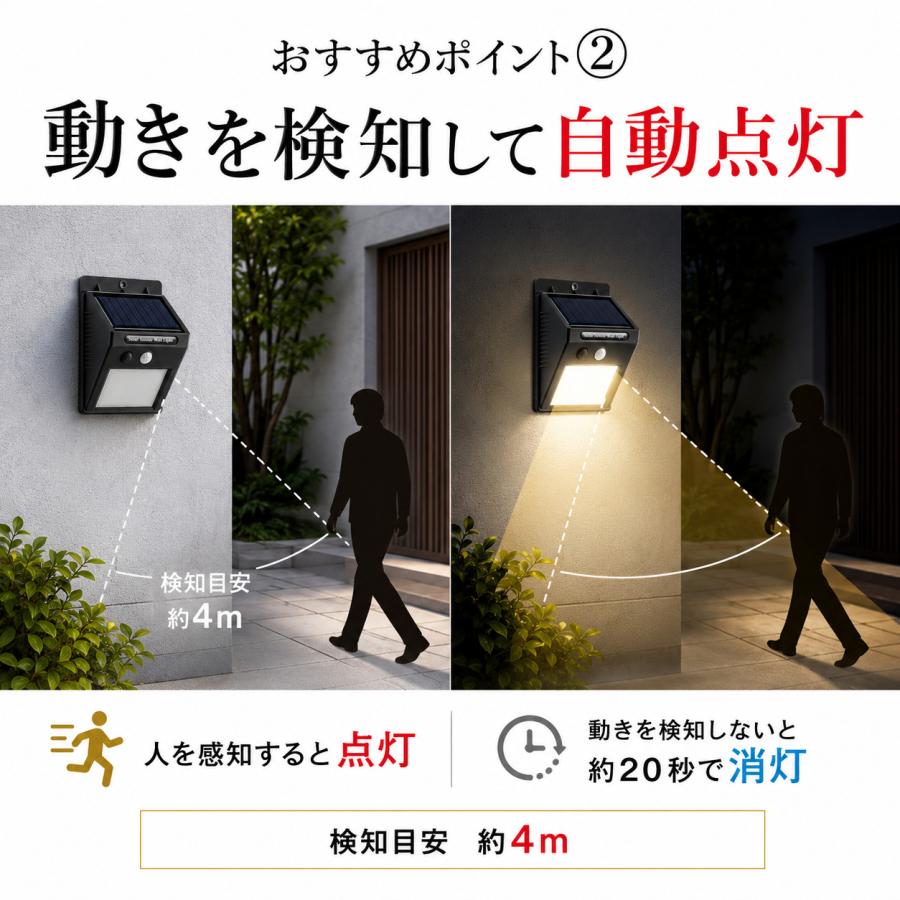 ソーラーライト 屋外 センサー LED 人感 玄関 ガーデンライト 電池不要