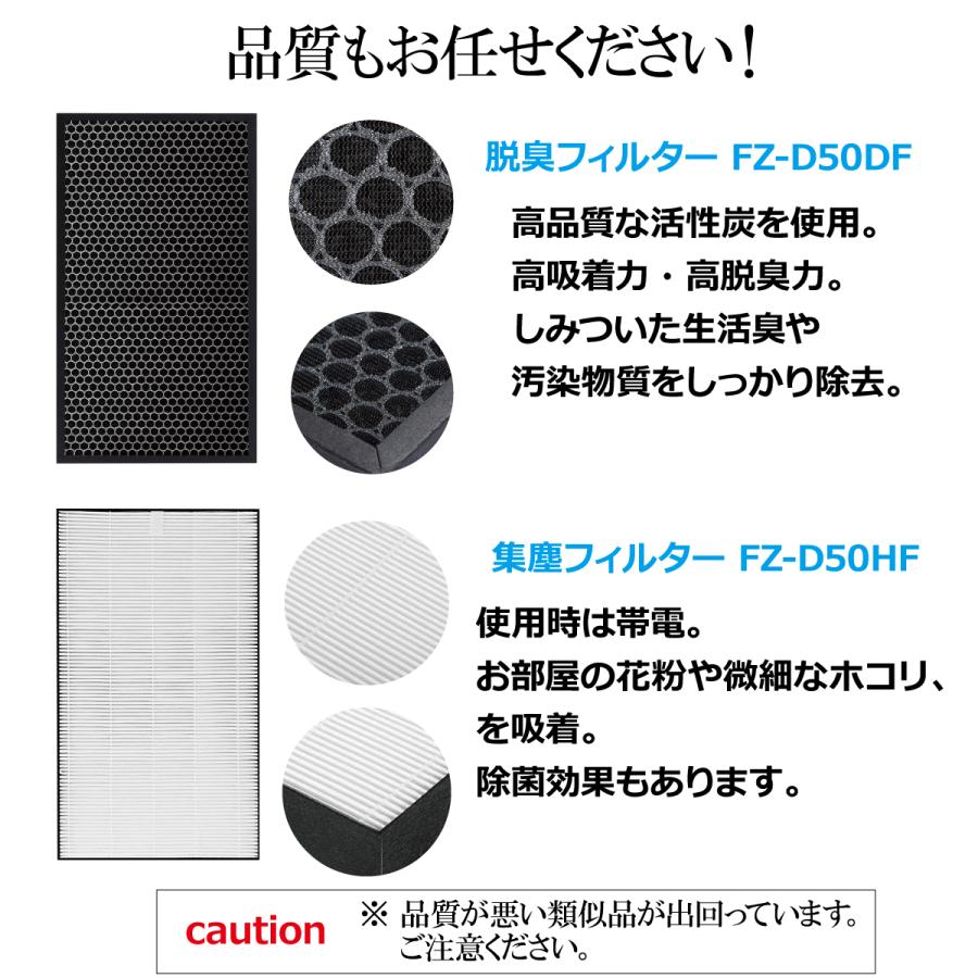 シャープ 空気清浄機 フィルター プラズマクラスター 交換 シャープフィルター FZ-D50HF FZ-D50DF 加湿機 脱臭フィルター 集塵フィルター セット｜albert0051｜09